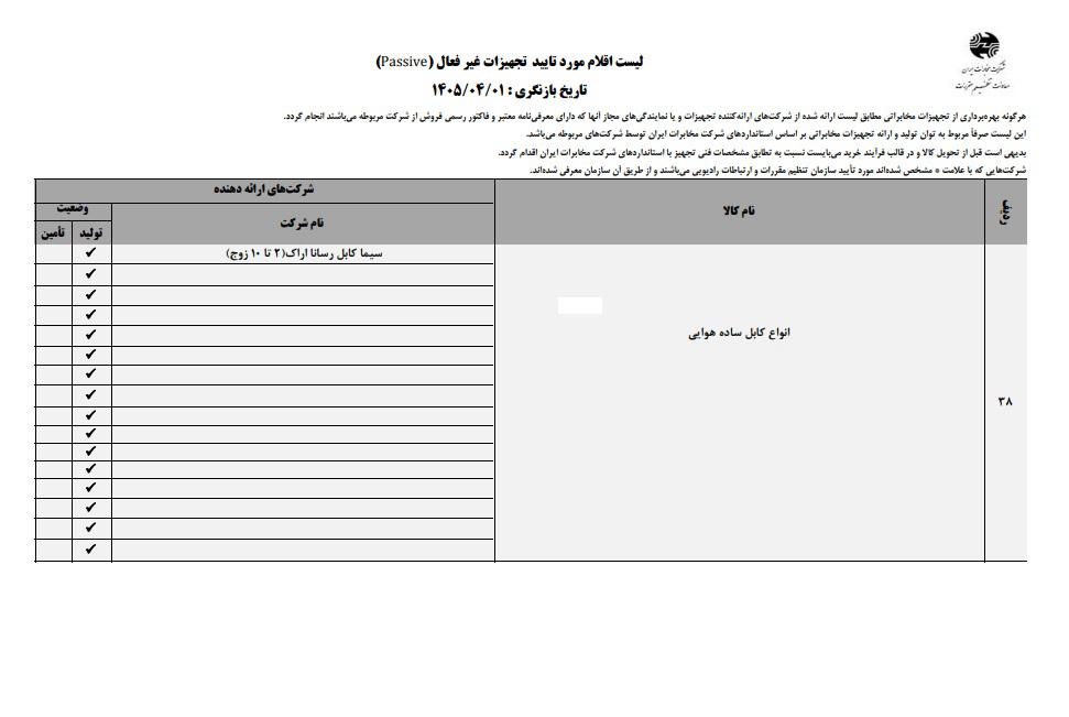 تاییدیه مخابرات استان تهران